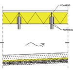 Finnfoam, wooden ventilated foundation