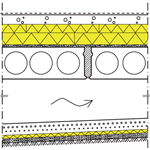 Finnfoam Ventilated foundation, hollow-core slab, crawl space